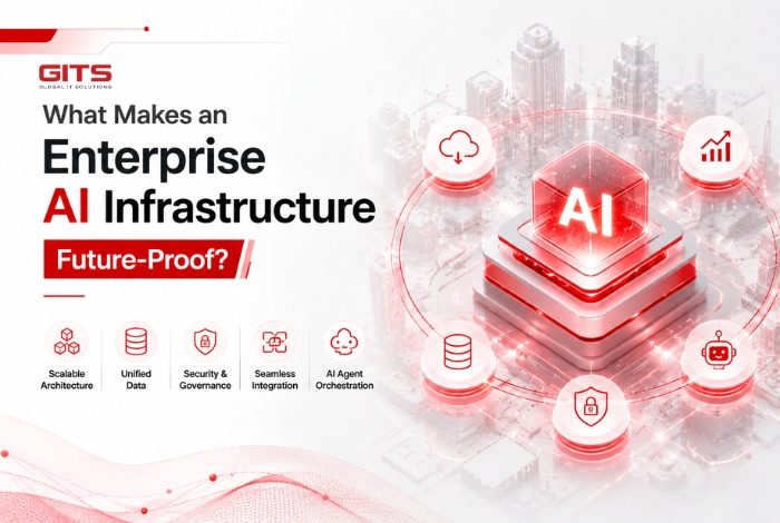 A future-proof infrastructure is not defined by today's AI models