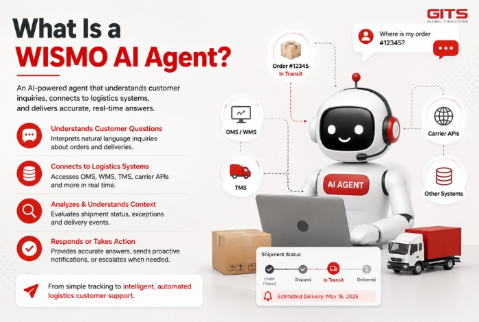A WISMO AI Agent is an AI-powered customer service agent