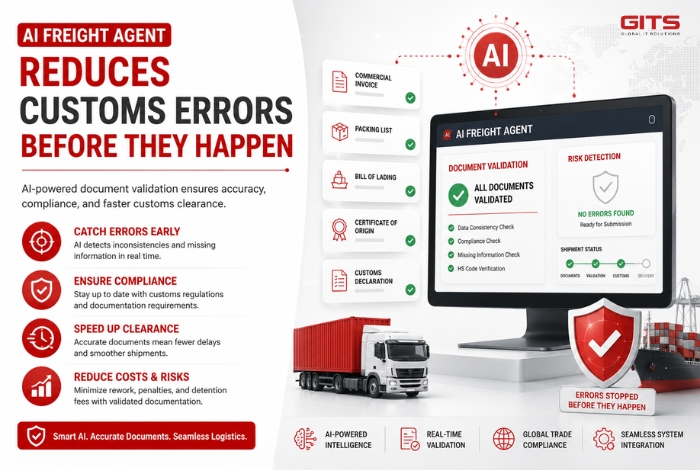 AI Freight Agent Reduces Customs Errors Before They Happen