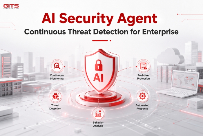 AI Security Agent