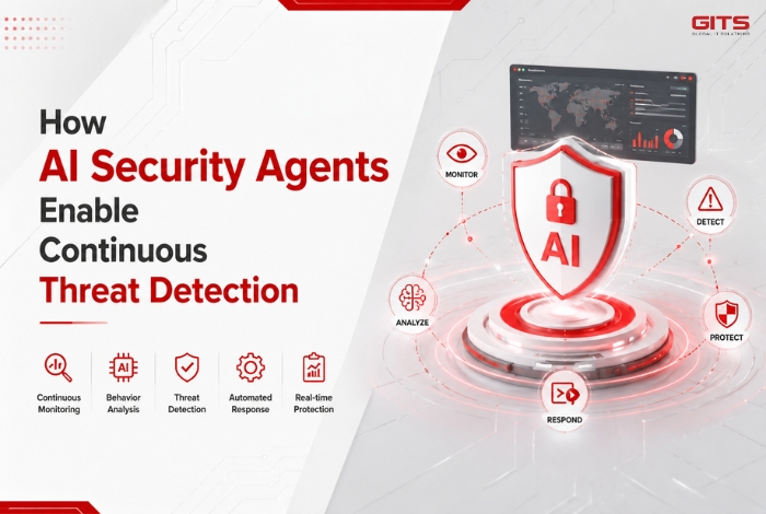 AI Security Agents Enable Continuous Threat Detection
