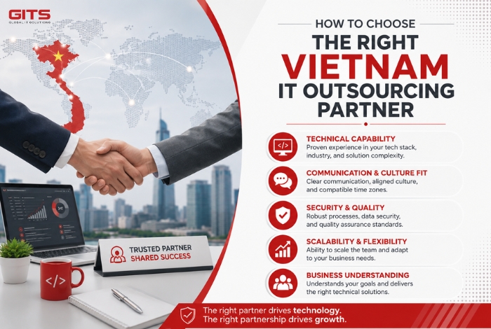 How to Choose the Right Vietnam IT Outsourcing Partner