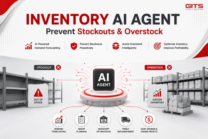 Inventory AI Agent