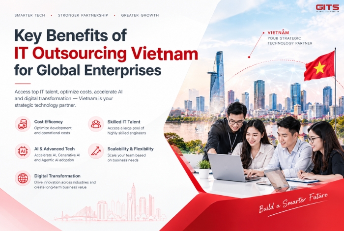 Key Benefits of IT Outsourcing Vietnam for Global Enterprises
