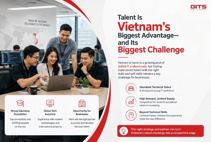Talent Is Vietnam’s Biggest Advantage—and Its Biggest Challenge