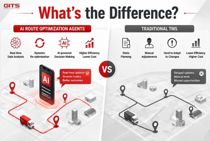 Traditional TMS vs AI Route Optimization Agents