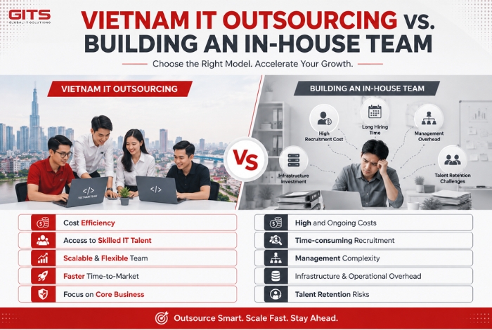 Vietnam IT Outsourcing vs Building an In-House Team