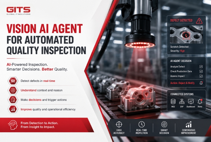 Vision AI Agent