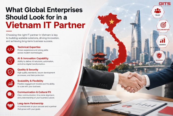 Global Enterprises Should Look for in a Vietnam IT Partner