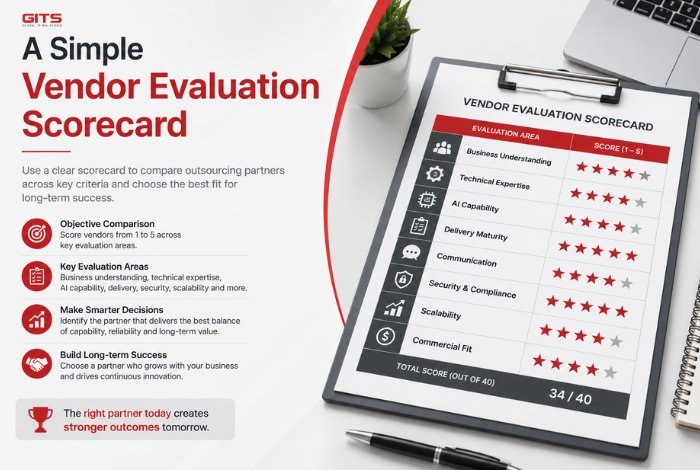 A Simple Vendor Evaluation Scorecard