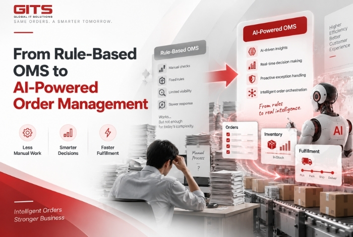 From Rule-Based OMS to AI-Powered Order Management