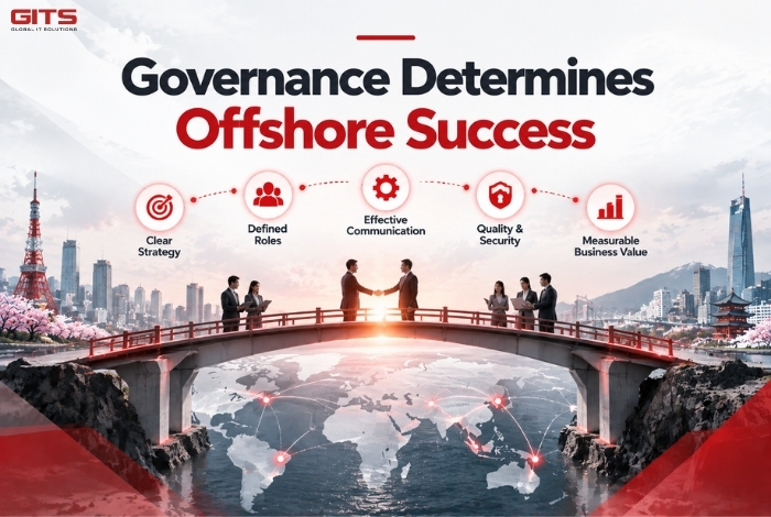 Governance Determines Offshore Success