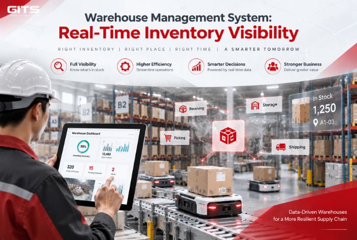 Real-Time Visibility Is the Foundation of Intelligent Warehousing
