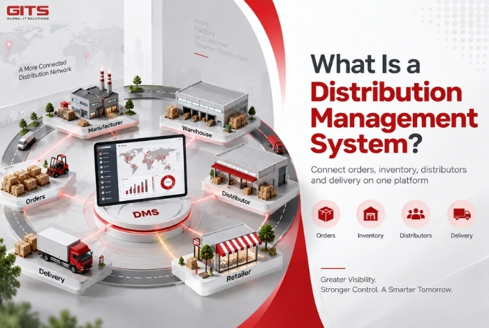 What Is a Distribution Management System