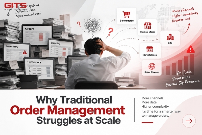 Why Traditional Order Management Struggles at Scale