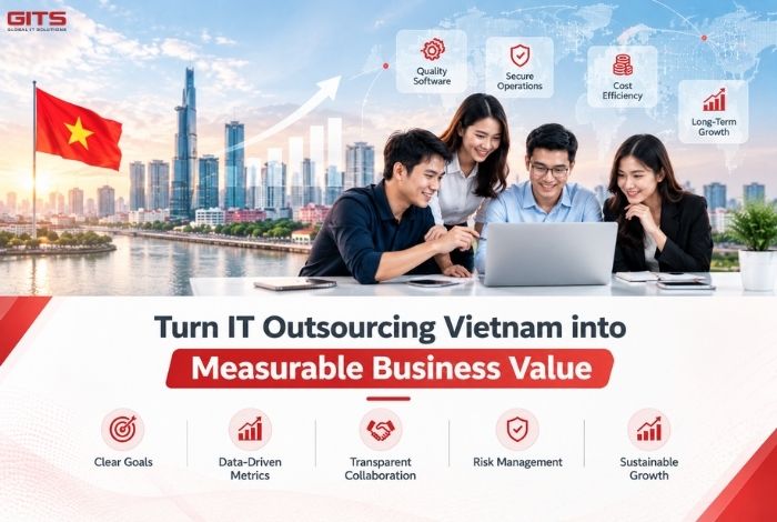 Turn IT Outsourcing Vietnam into Measurable Business Value