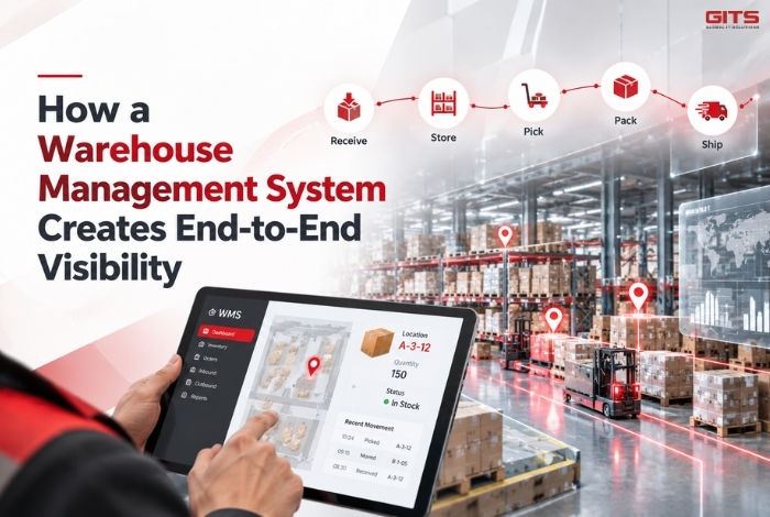 Warehouse Management System Creates End-to-End Visibility